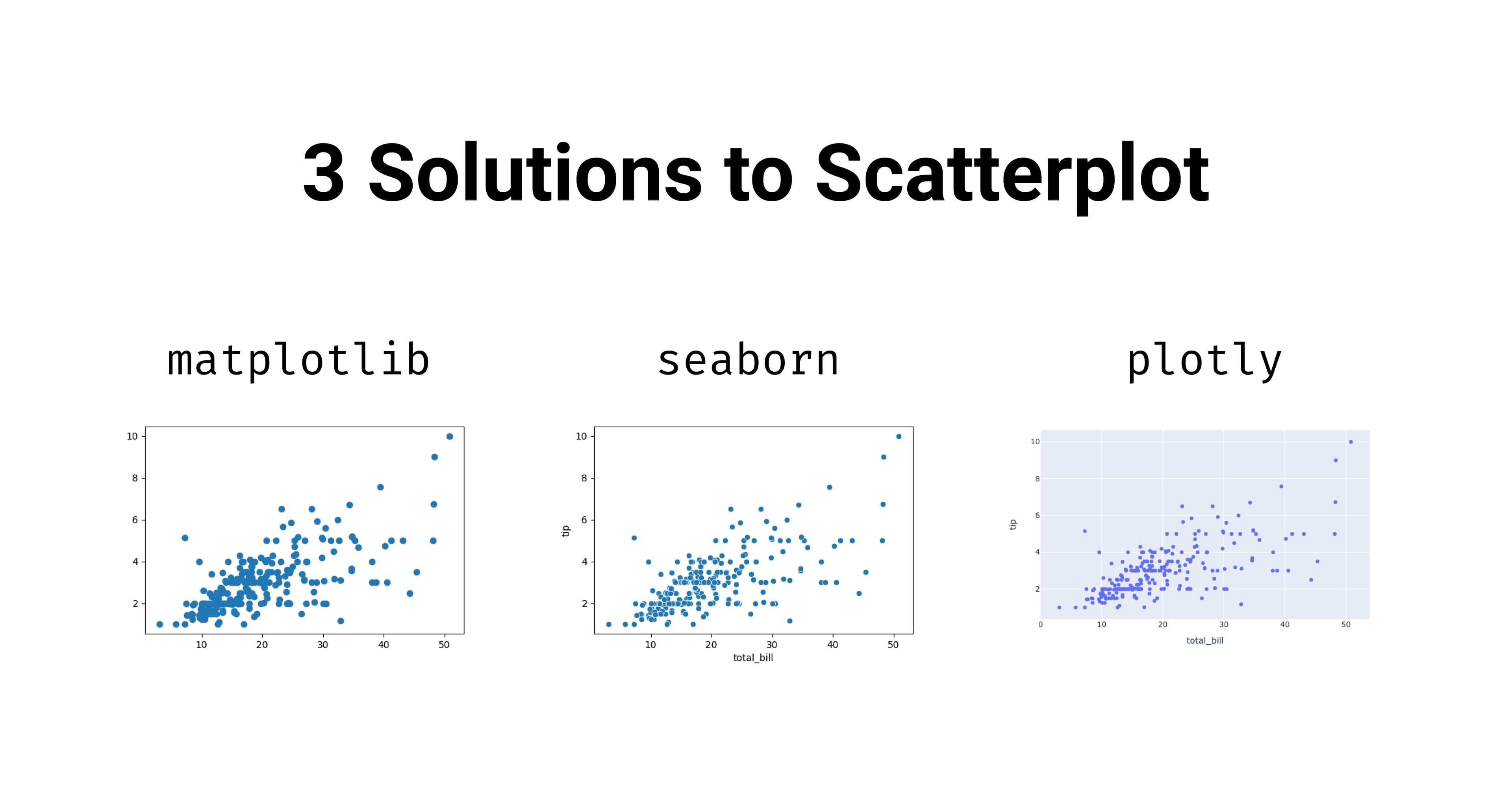 You Need to Have Flexible Thinking when Programming